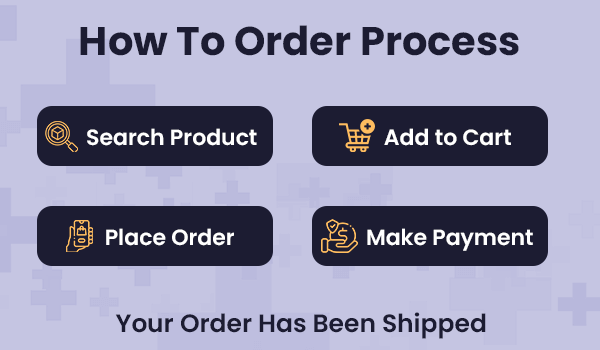 order_process